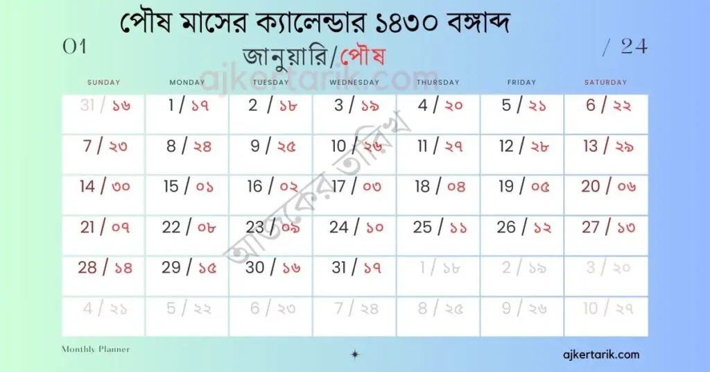 আজ পৌষ মাসের কতো তারিখ